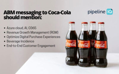Coca Cola ABM Account Insights